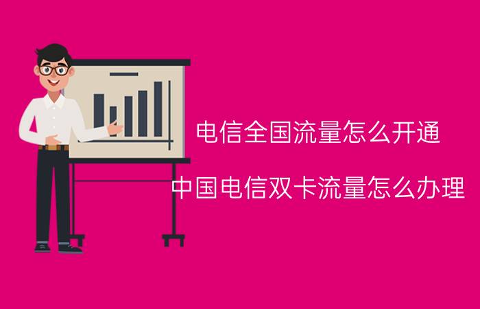 电信全国流量怎么开通 中国电信双卡流量怎么办理？